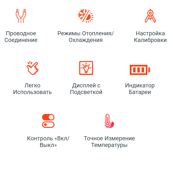 Комнатный термостат General HT220 суточный, проводной